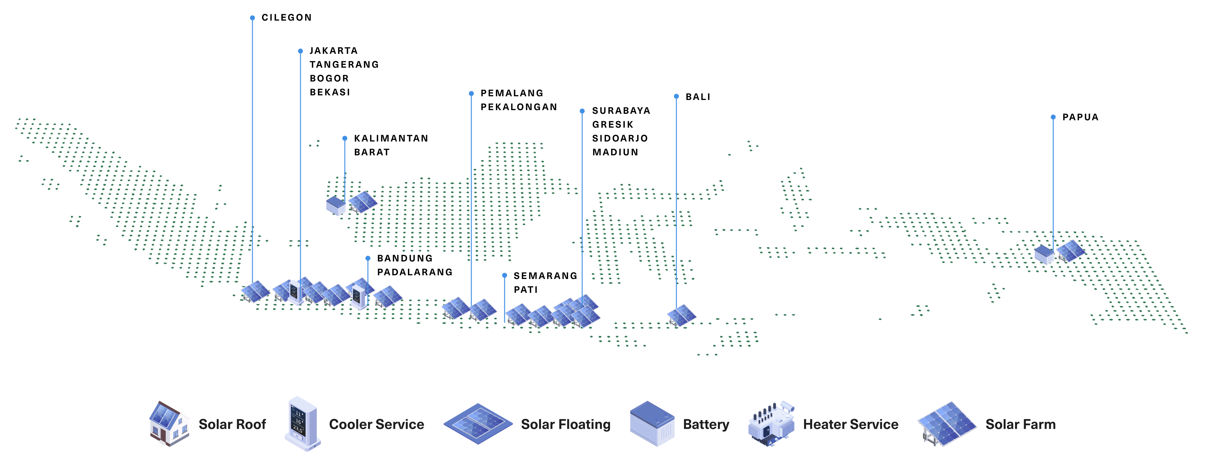 Powerbrain project location map